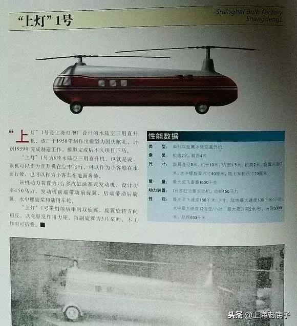 曾经大名鼎鼎的上海灯炮厂研制成功中国第一根钨丝，侬还记得伐？