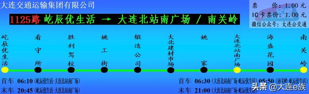 大连市内1016、1022、1102、1114、1125、2004路线路调整执行公告