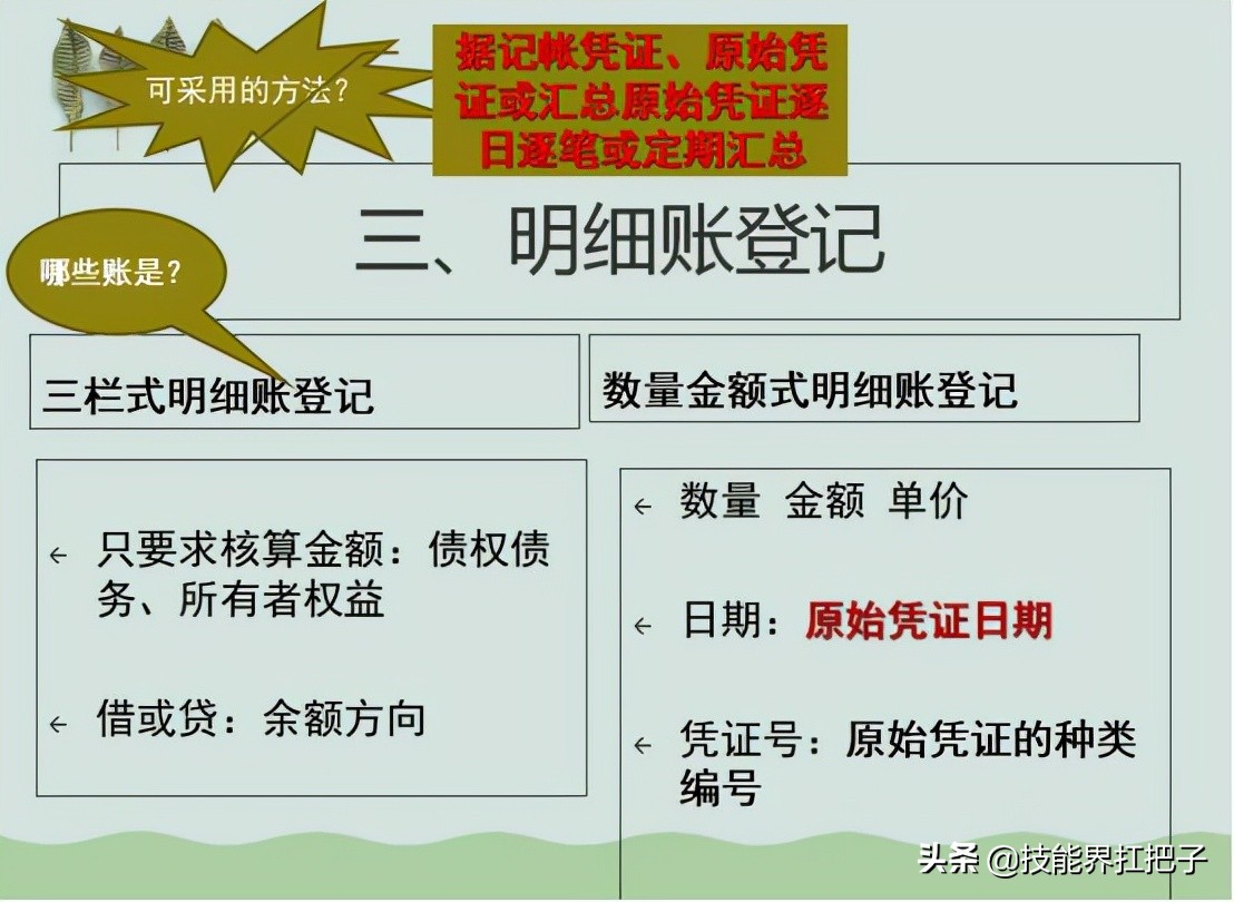 会计怎么做账教学视频,会计如何做整套账流程视频