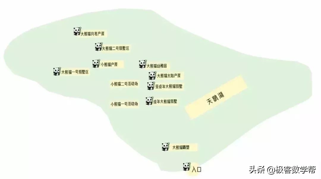 成都景区地图,成都各大景点详细攻略图片