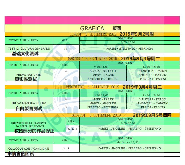 米兰的美术学院有哪些,说好不哭艺考