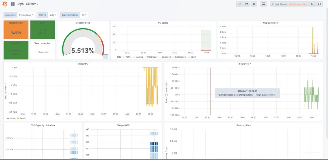 cephdashboard安装,ceph部署dashboard要什么版本