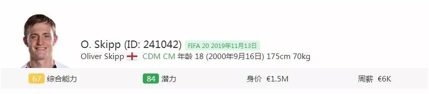 fifa21十大妖人排行,fifa2019如何培养妖人