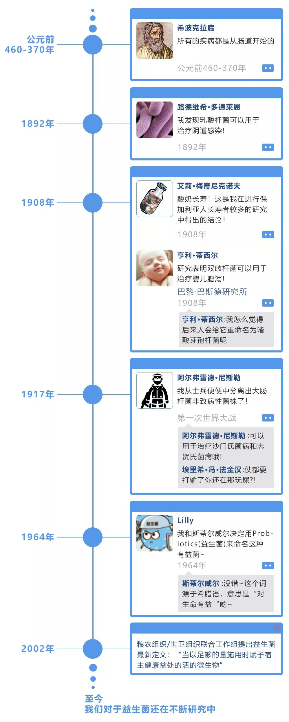 伊能静卖益生菌,伊能静官方旗舰店益生菌