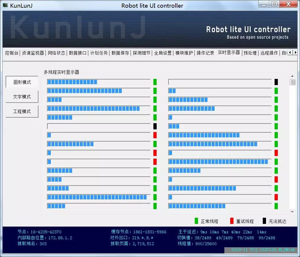 鎸囨尌涓績閫氭姤鎶撴崟鐜板満,鎸囨尌涓績鎶撴崟琛屽姩