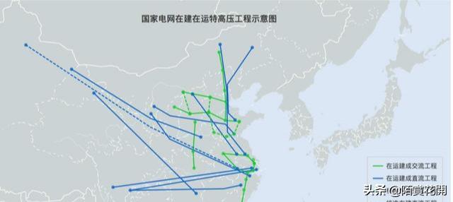 电为什么要正负两极,电瓶电是直流还是交流