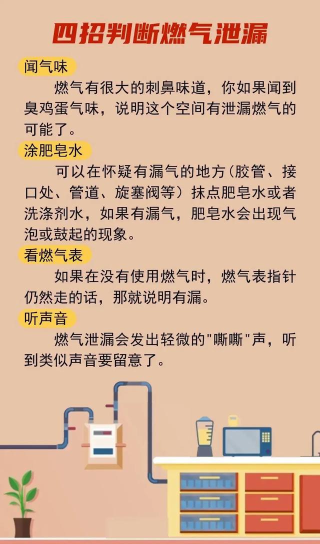 当煤气泄漏时怎么办,房间泄漏煤气怎么做