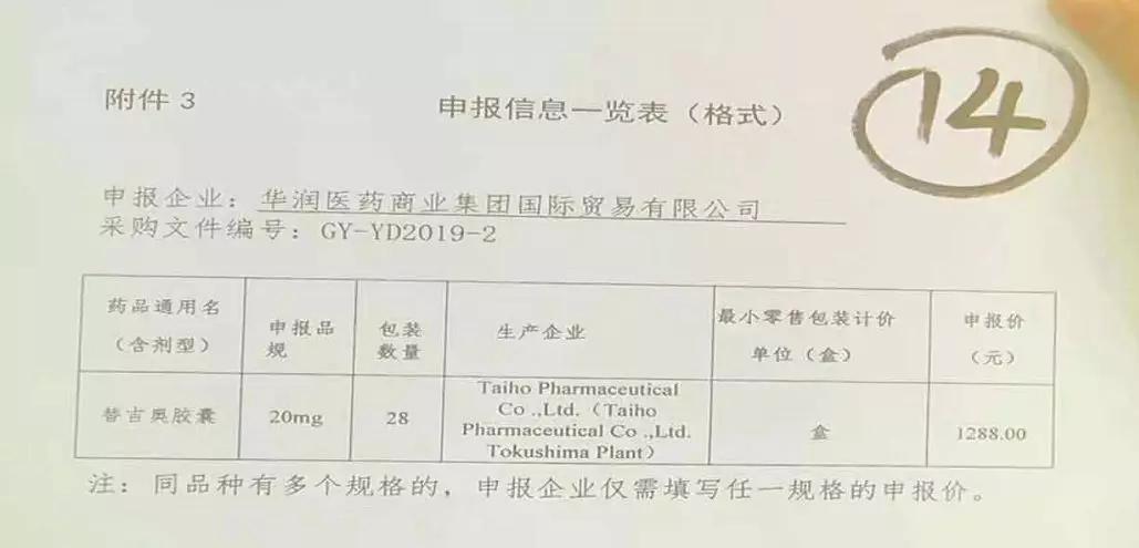 药企代表带着心脏急救药采加集采，5分钱一片，药比包装便宜了