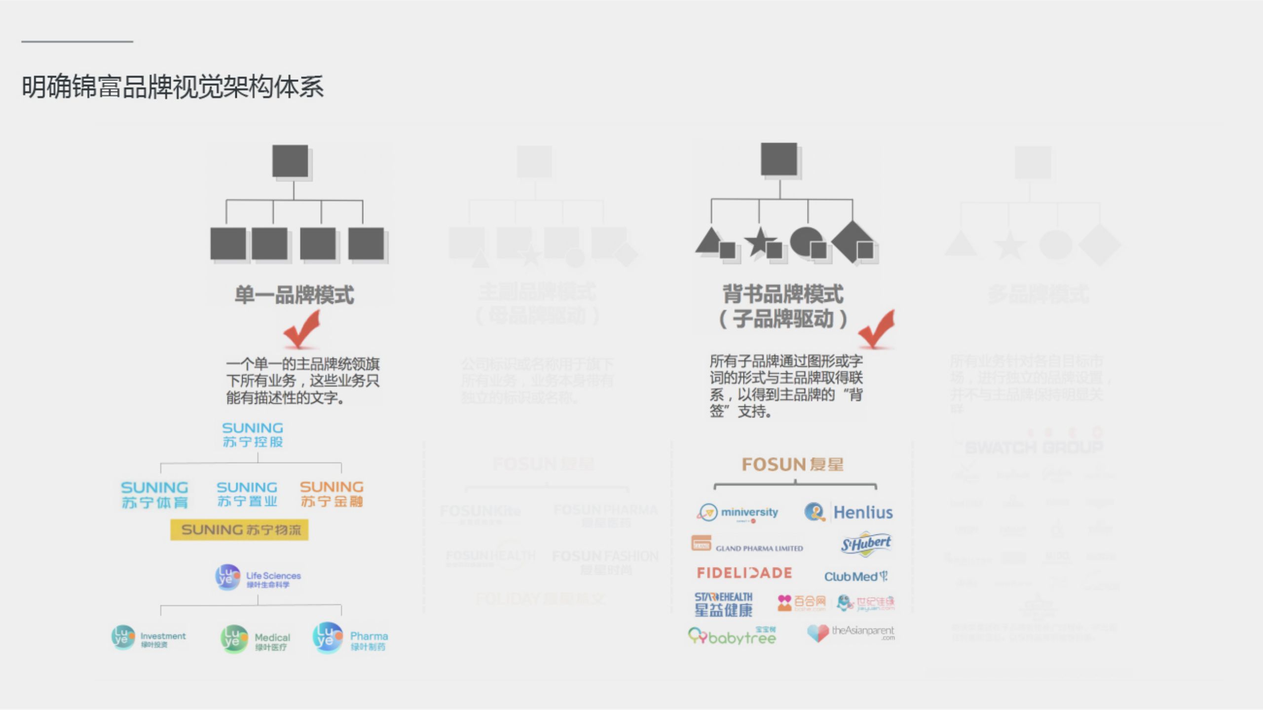 婀涙睙鍝佺墝vi璁捐妗堜緥,鏄嗘槑浼佷笟vi璁捐妗堜緥