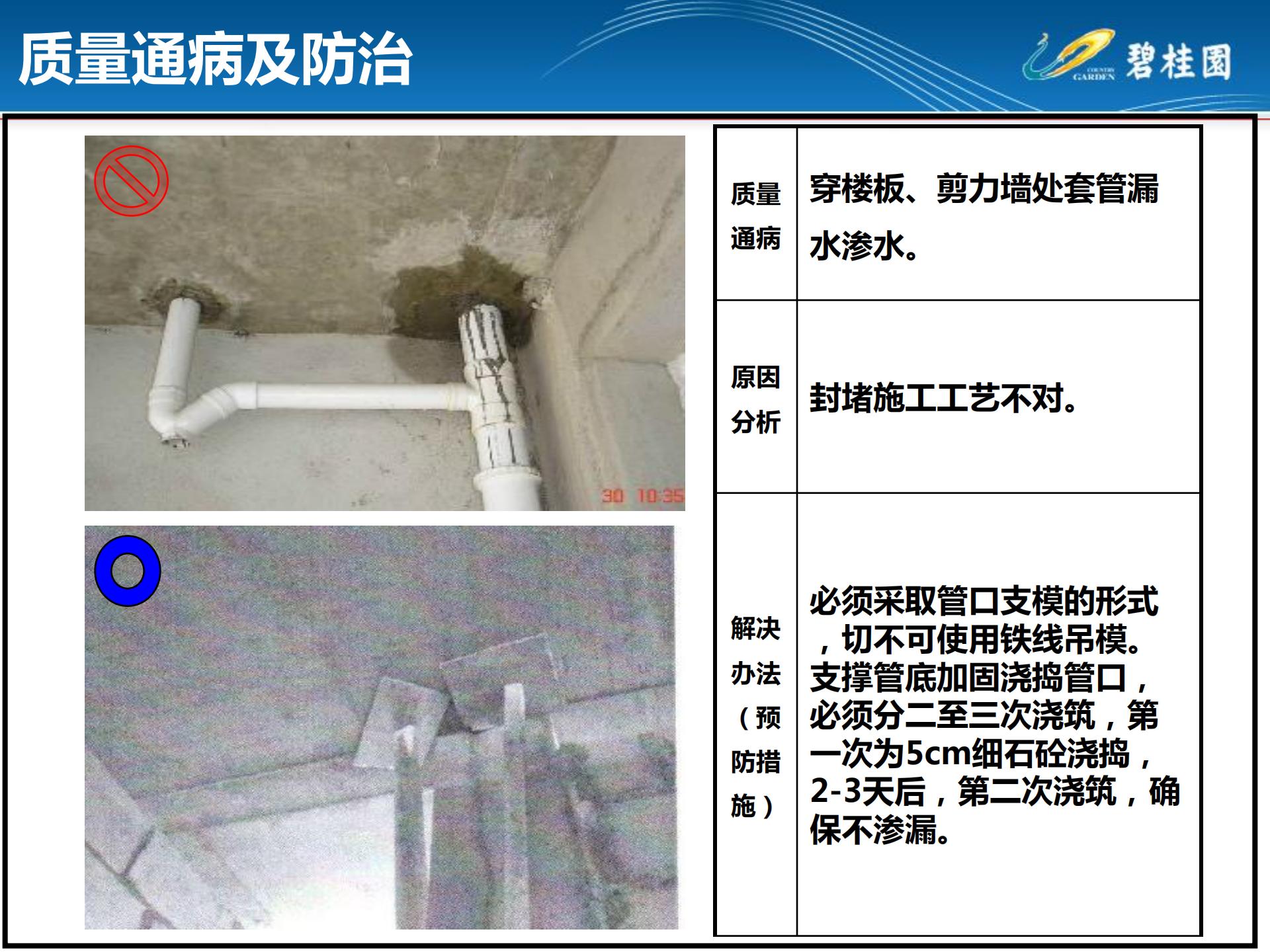 房建机电安装通病图,室内施工工艺质量通病