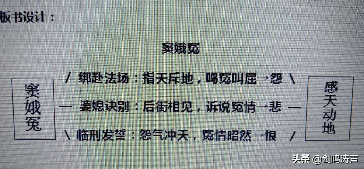 高中语文必修4窦娥冤主要内容,人教版高中语文必修四窦娥冤原文