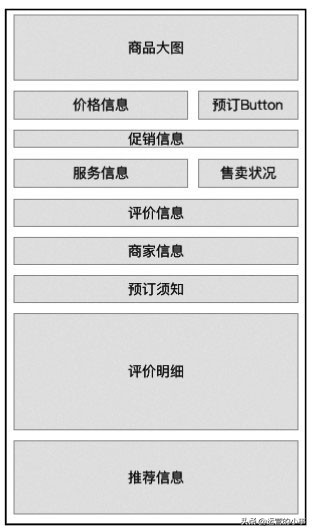 拼团操作模式细节流程,拼团模式全攻略