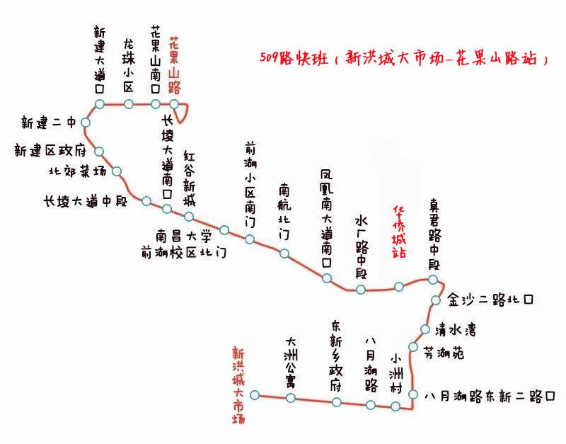 实地测评南昌四大水上乐园，高温也不能阻止我去“浪”