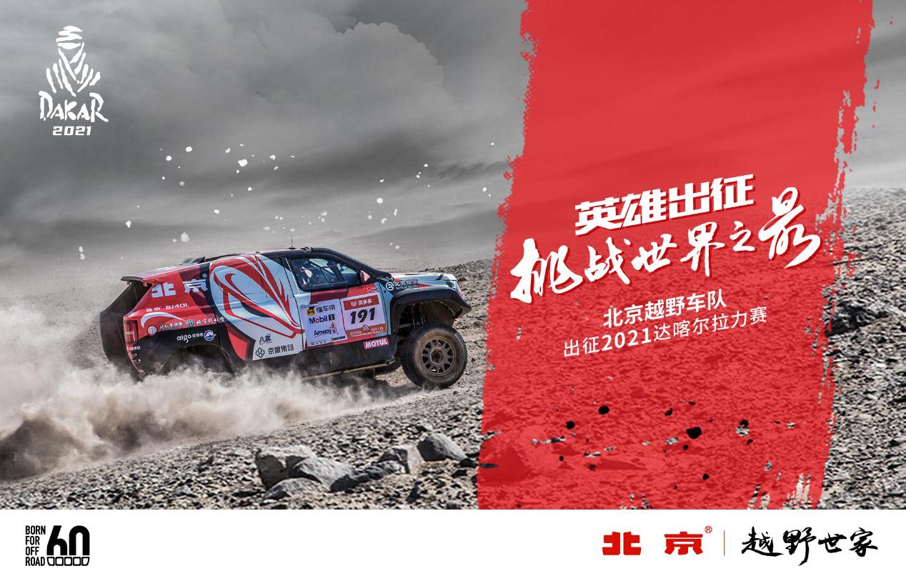 达喀尔拉力赛知识普及,敲黑板学习