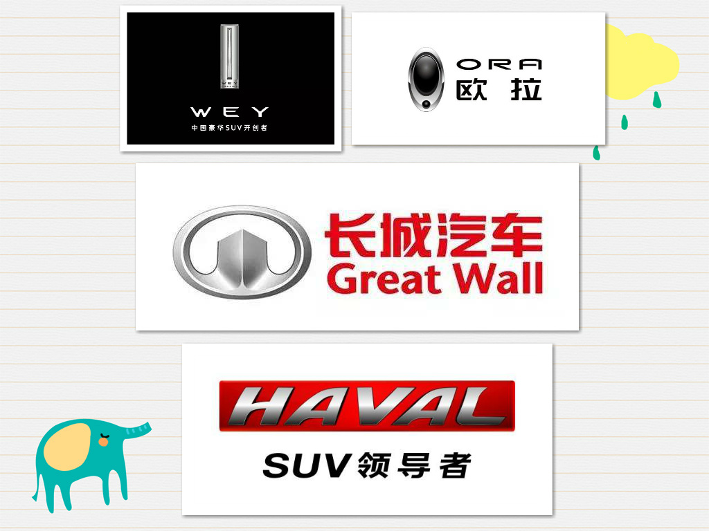 奇瑞和吉利公司哪家势力强,汽车销量排名奇瑞