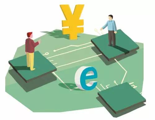 互联网金融平台有哪些,互联网金融到底是什么