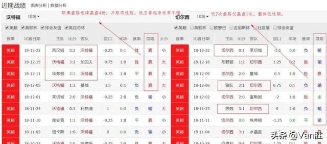 足彩串法组合,足彩交叉盘是真的吗