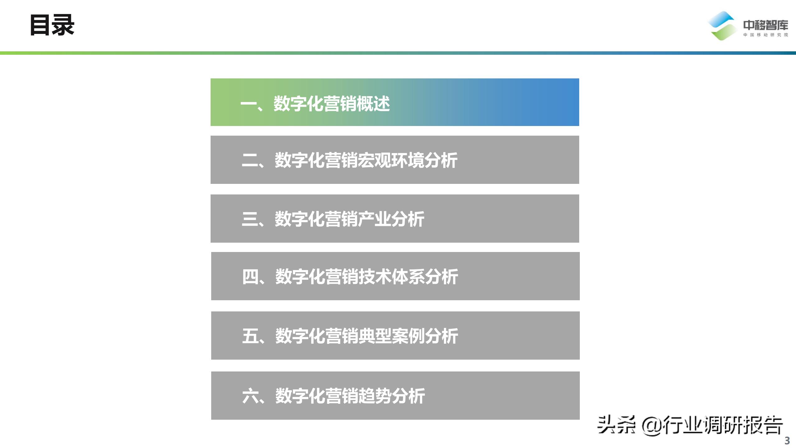 数字化营销现状与趋势,数字化营销现状