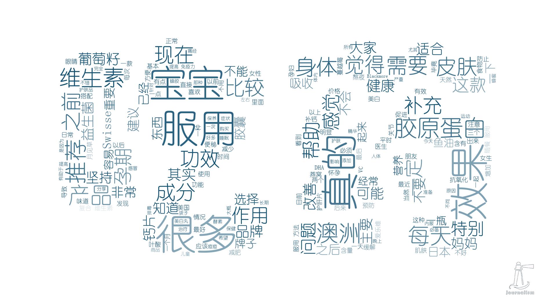 老年人吃保健品上瘾怎么办,老人看直播买保健品上瘾