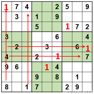 数独九宫格高阶解题技巧,玩转数独有效法则