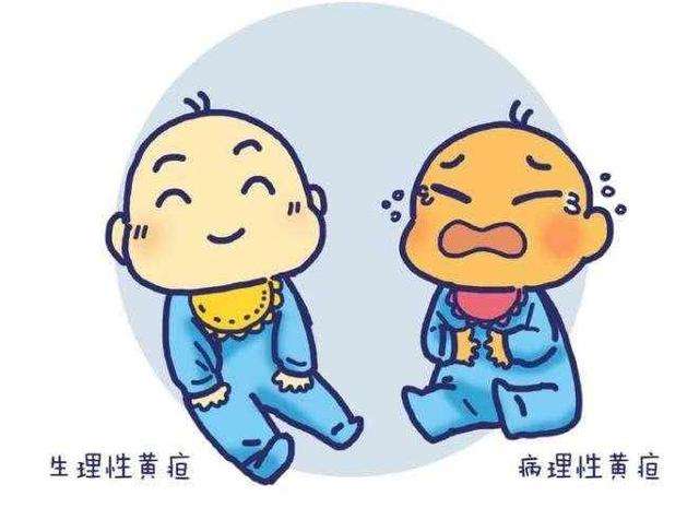 刚出生宝宝黄疸高要住院吗,刚出生宝宝黄疸高危险吗