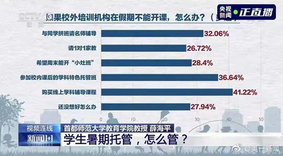 双减政策对哪些培训机构有影响,双减政策培训机构还可以开吗