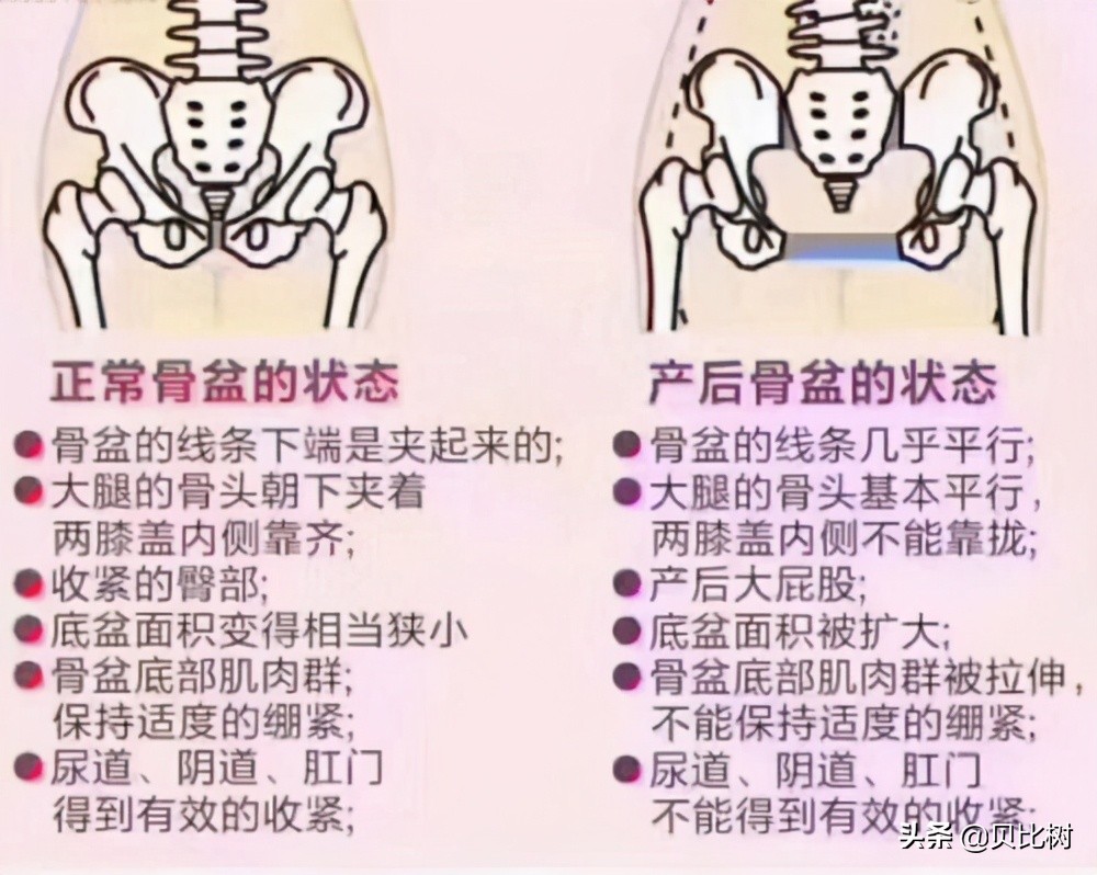 别被明星产后模样忽悠了!这才是最伟大的母亲生产后的真实模样