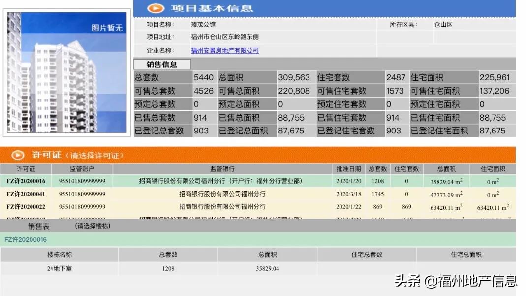 奥体板块值不值得买,走下神坛和跌落泥潭的区别