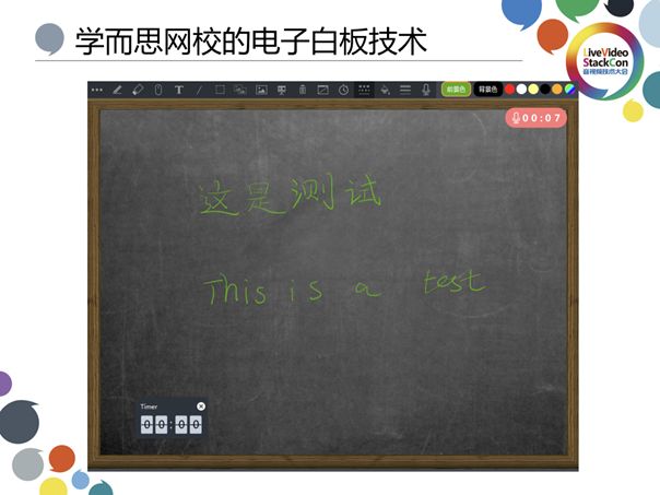 基于视频流传输—在线教育白板技术
