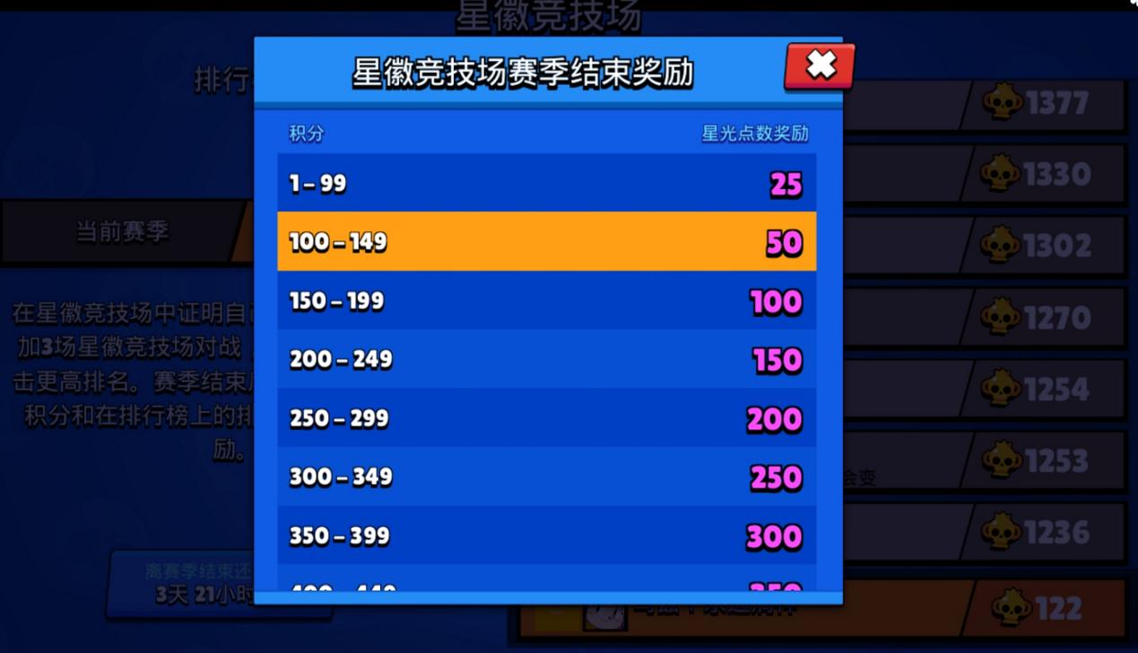 荒野乱斗冲杯套路,荒野乱斗稳定上杯技巧