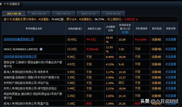 控股南宁百货！他卖菜起家，曾血洗南玻A、挑战董明珠、举牌万科