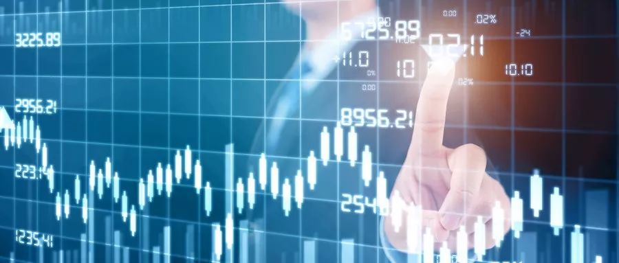 股票基础战法和图形,坤鹏论财经