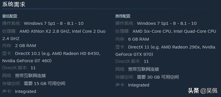 如何不出门也能成为车神 (如何成为车神二指操作)