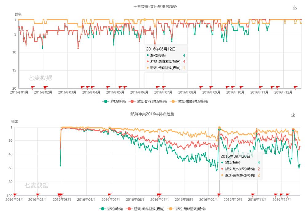 在与不在一个样出处,在与不在有什么不同