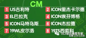 fifa足球世界年度最佳球员推荐,fifa20各位置球员能力值