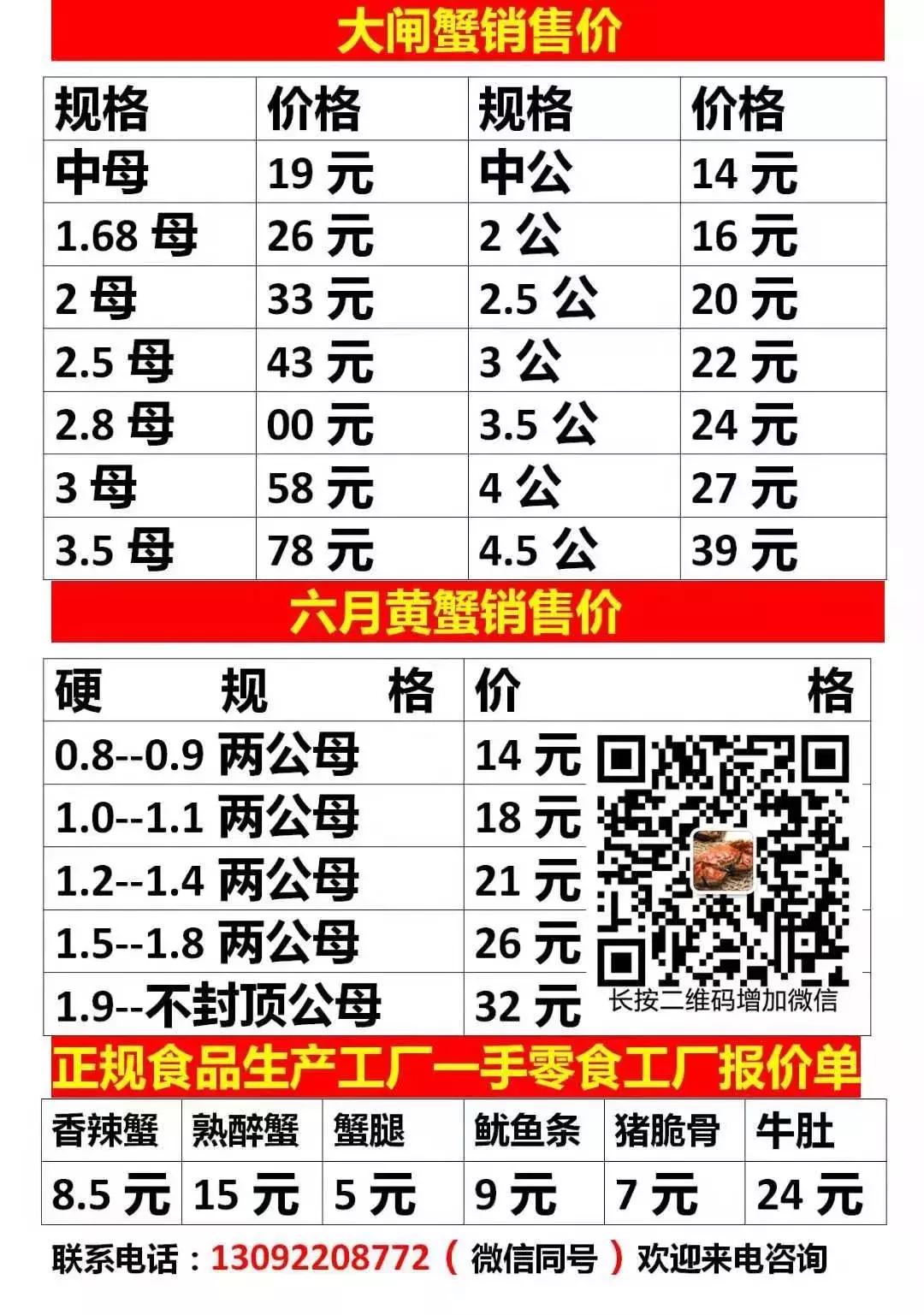 10月2日兴化大闸蟹价格,兴化大闸蟹今日9月18日价格