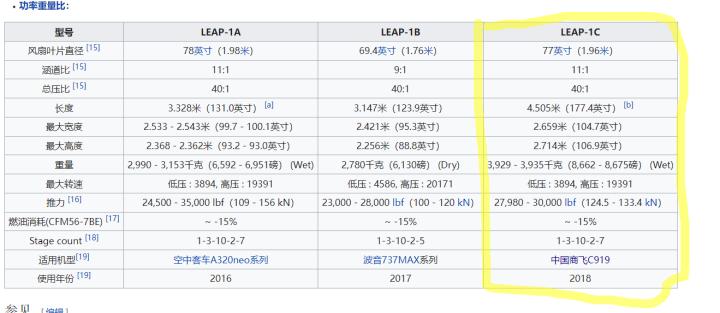 国产飞机c919最新情况,国产飞机c919意味着什么