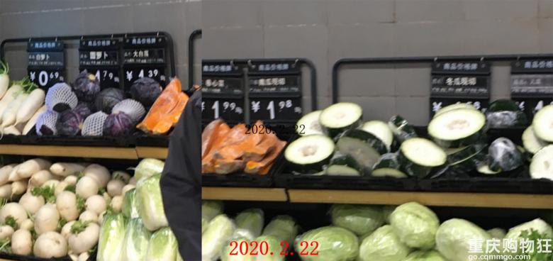 复工出现反弹,复工一个月后的状况