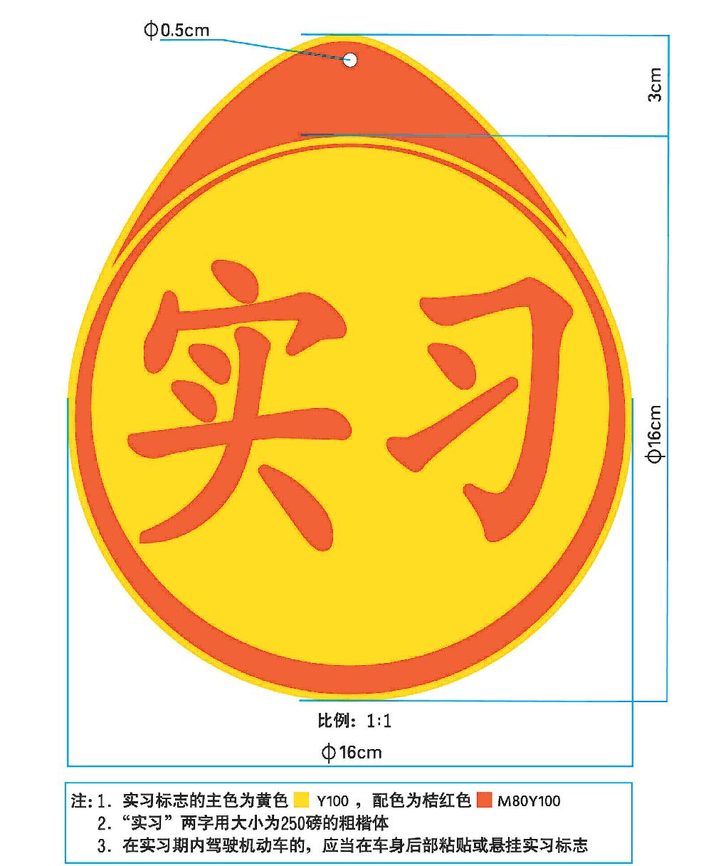 驾驶实习期什么时候起算,驾驶证实习期有什么要注意的