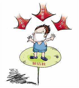 坚持正规治疗下结核病可以治好吗,结核病治疗原则八个字