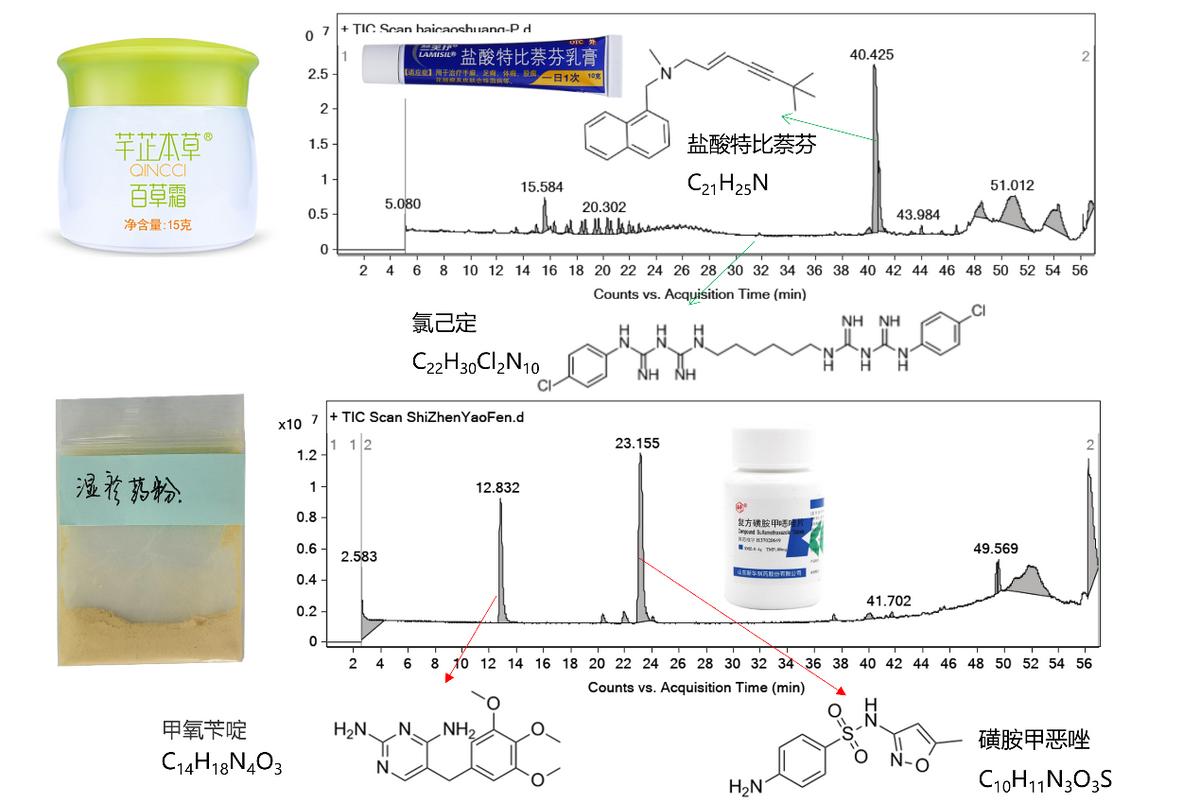 宝宝用的产品,宝宝用的东西都是鸡肋