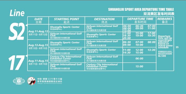 成都世警会比赛安排,世警会双流会场9号有什么赛事