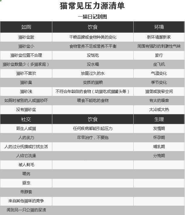 猫咪额头和耳朵秃了是怎么回事,猫咪头顶两侧为什么秃