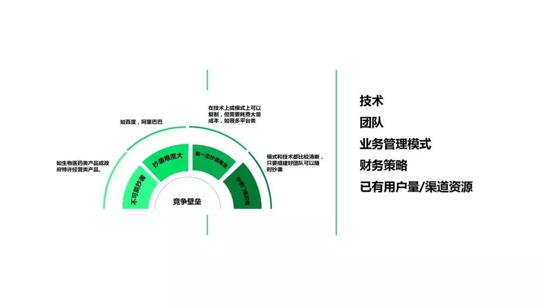 中盟创将训练营公开课暨南宁高新区“双创大讲堂”火热来袭