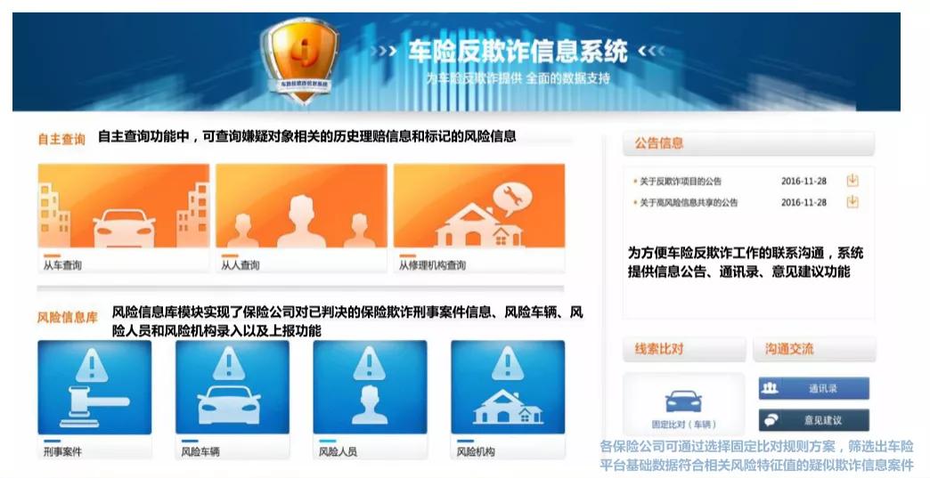 一个新的时代来了，重温中国车险改革二十年