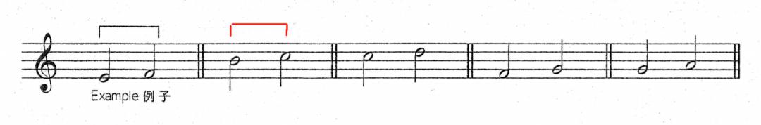 英皇五级教材音阶,英皇五级半调音阶