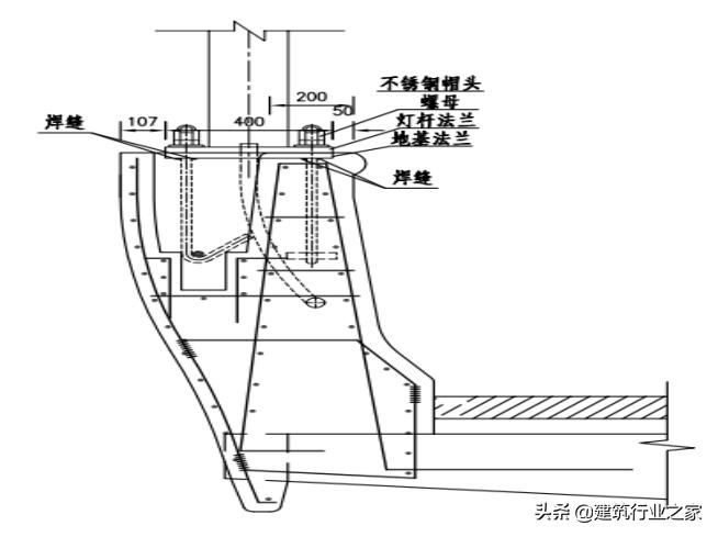 防撞护栏施工技术交底,防撞护栏施工视频教程