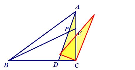 杩藉鏁板鏈川鍙戝睍瀛︾敓鎬濈淮,杩藉鏁板鏈川鑱氱劍鏍稿績绱犲吇