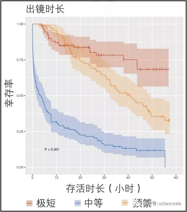ai鎻鍓嶄笘浠婄敓,ai鎻