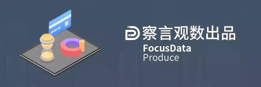 知网挣钱,知网盈利